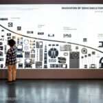Samsung İnovasyon Müzesi