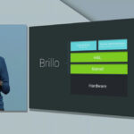Internet of Things – Brillo