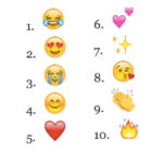 2015 Twitter Emoji