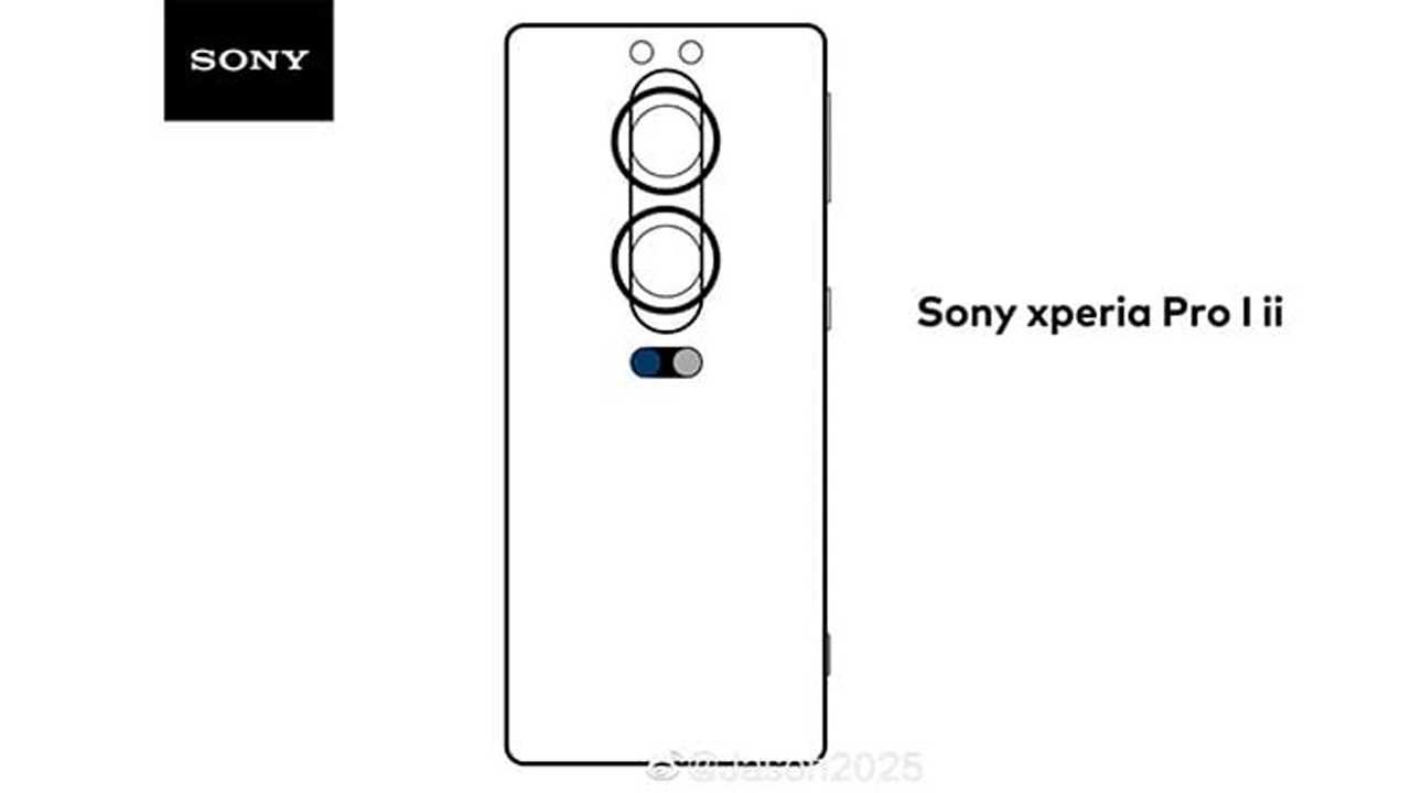Sony Xperia-I II