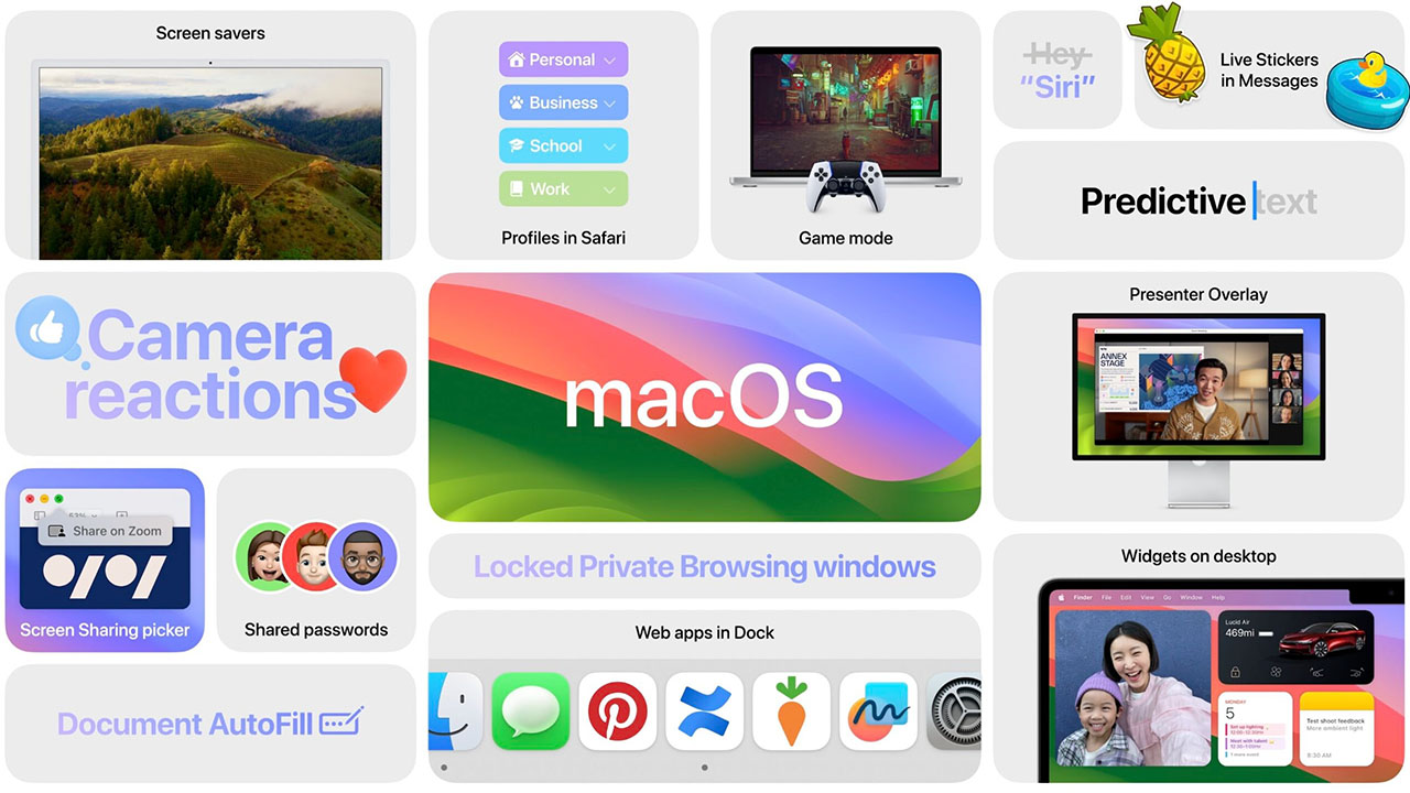 Apple macOS 14 Sonoma