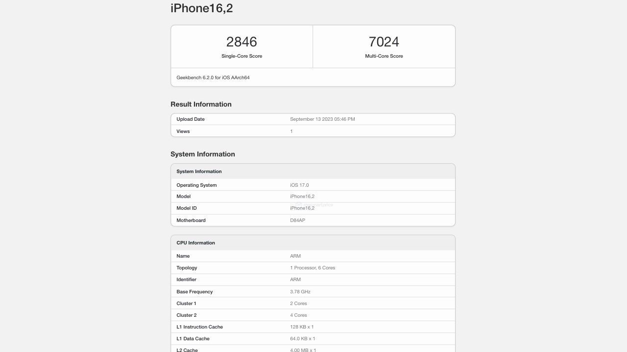 iPhone 15 Pro Max RAM