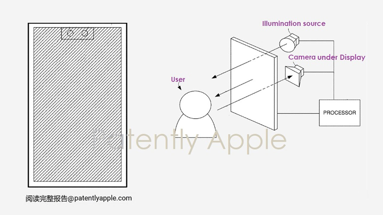 Apple ekran altı kameralı iPhone patenti