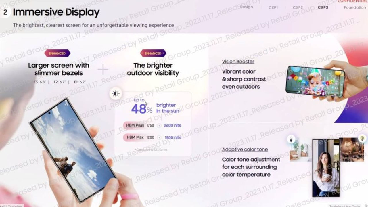 Samsung Galaxy S24 gizli sunum fotoğrafları 