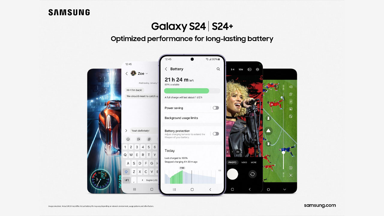 Samsung Galaxy S24 modelleri