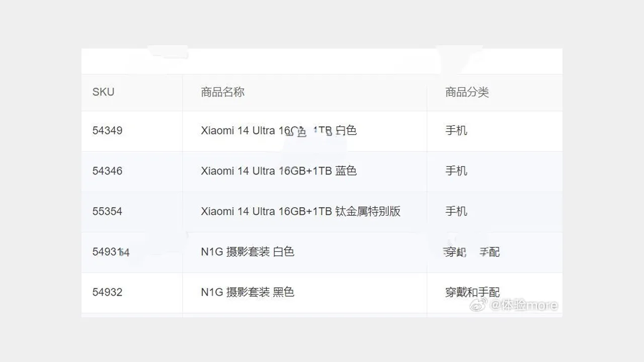 Xiaomi 14 Ultra renk seçenekleri