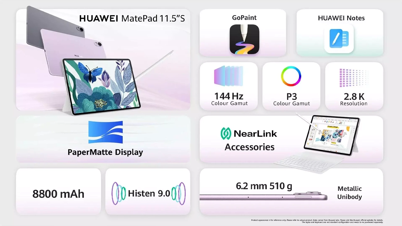 Huawei MatePad 11.5”S
