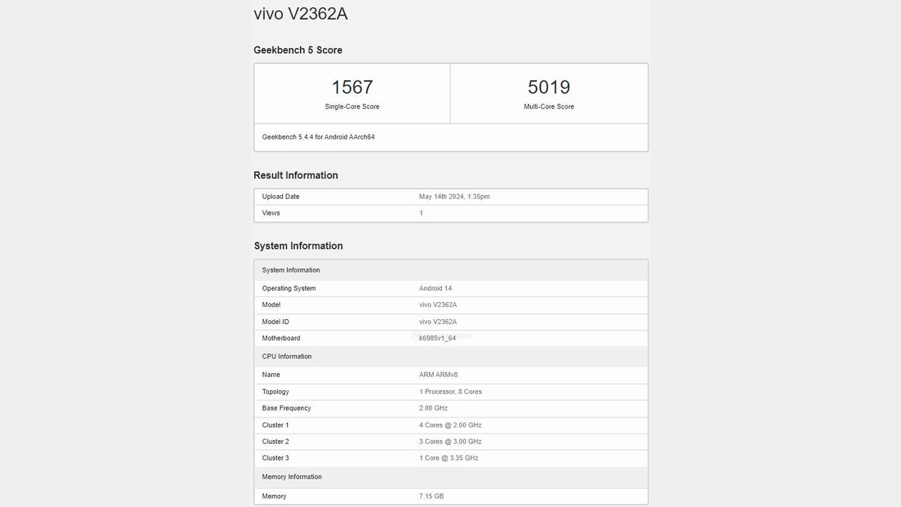 Vivo S19 Pro özellikleri