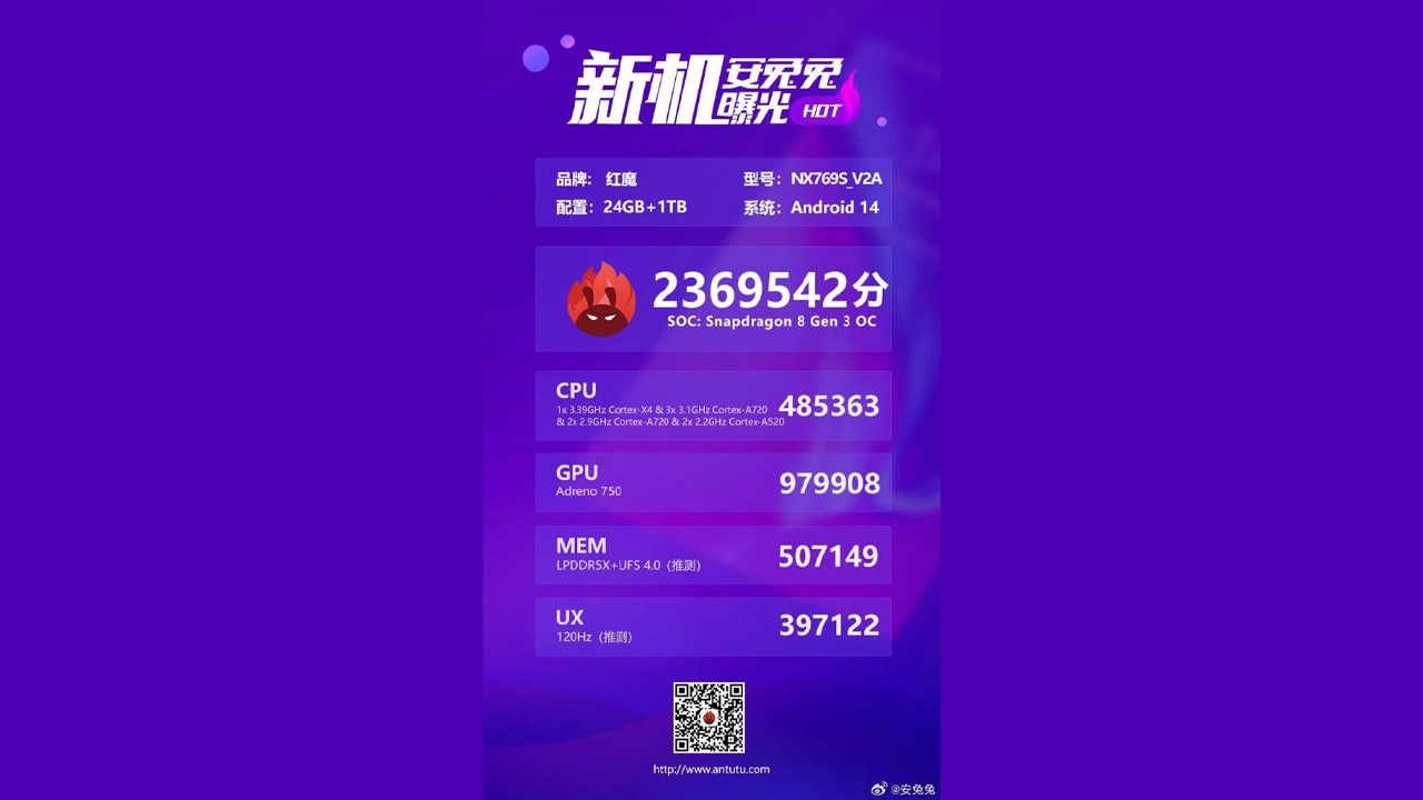 Nubia Red Magic 9S Pro+ AnTuTu