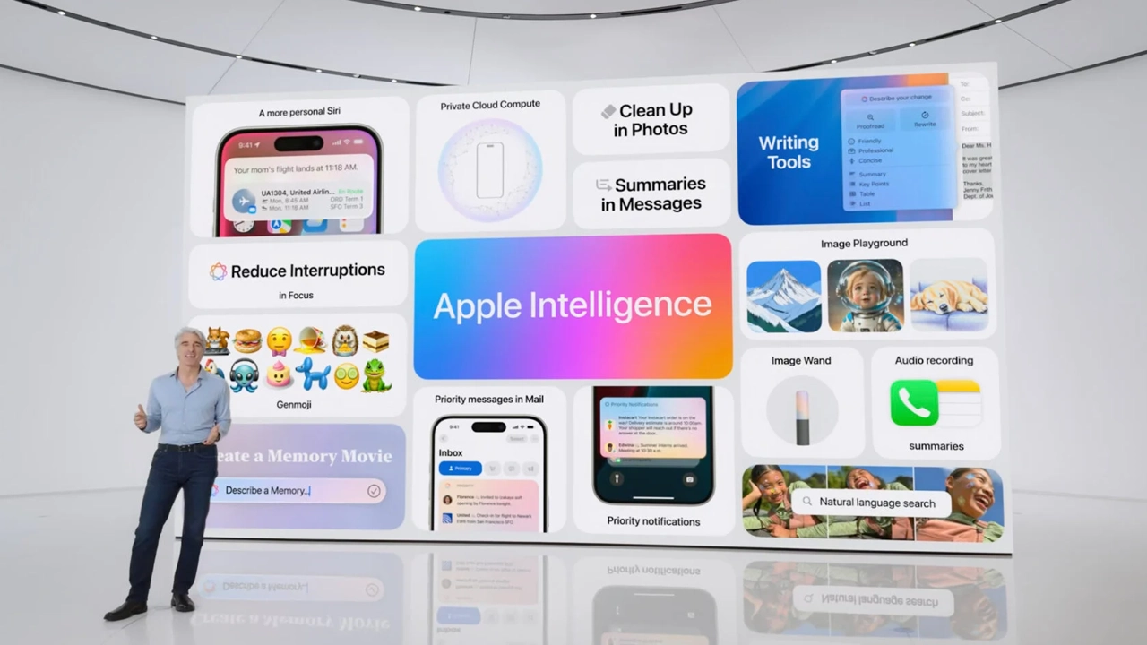 Apple Intelligence+