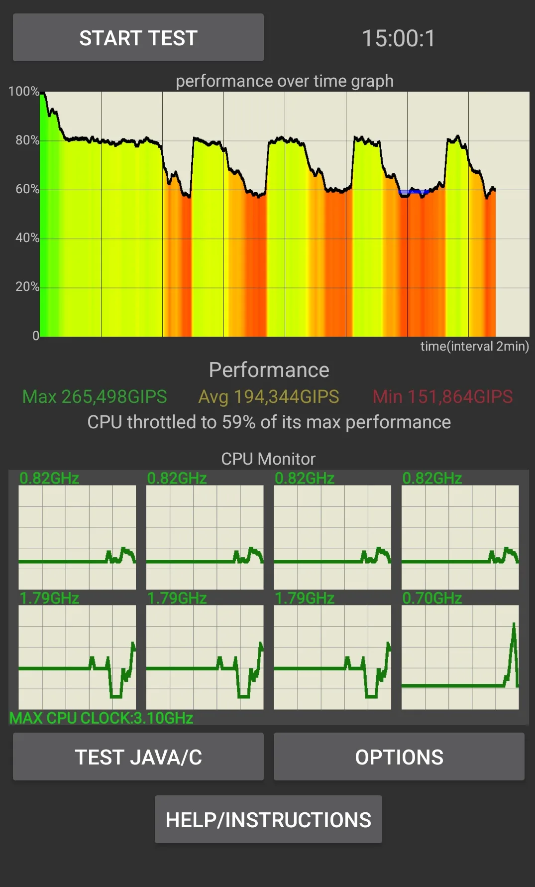 Tensor-G4-performans-testi-jpeg.webp