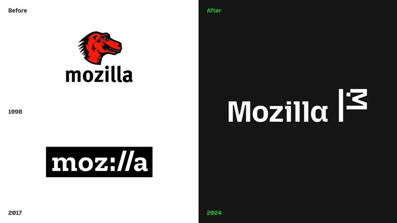 Geçmişten günümüze Mozilla logoları