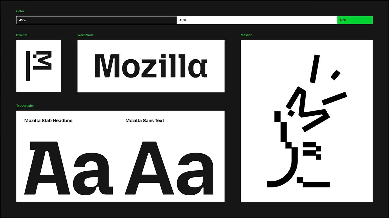 Mozilla yeni görsel kimliği