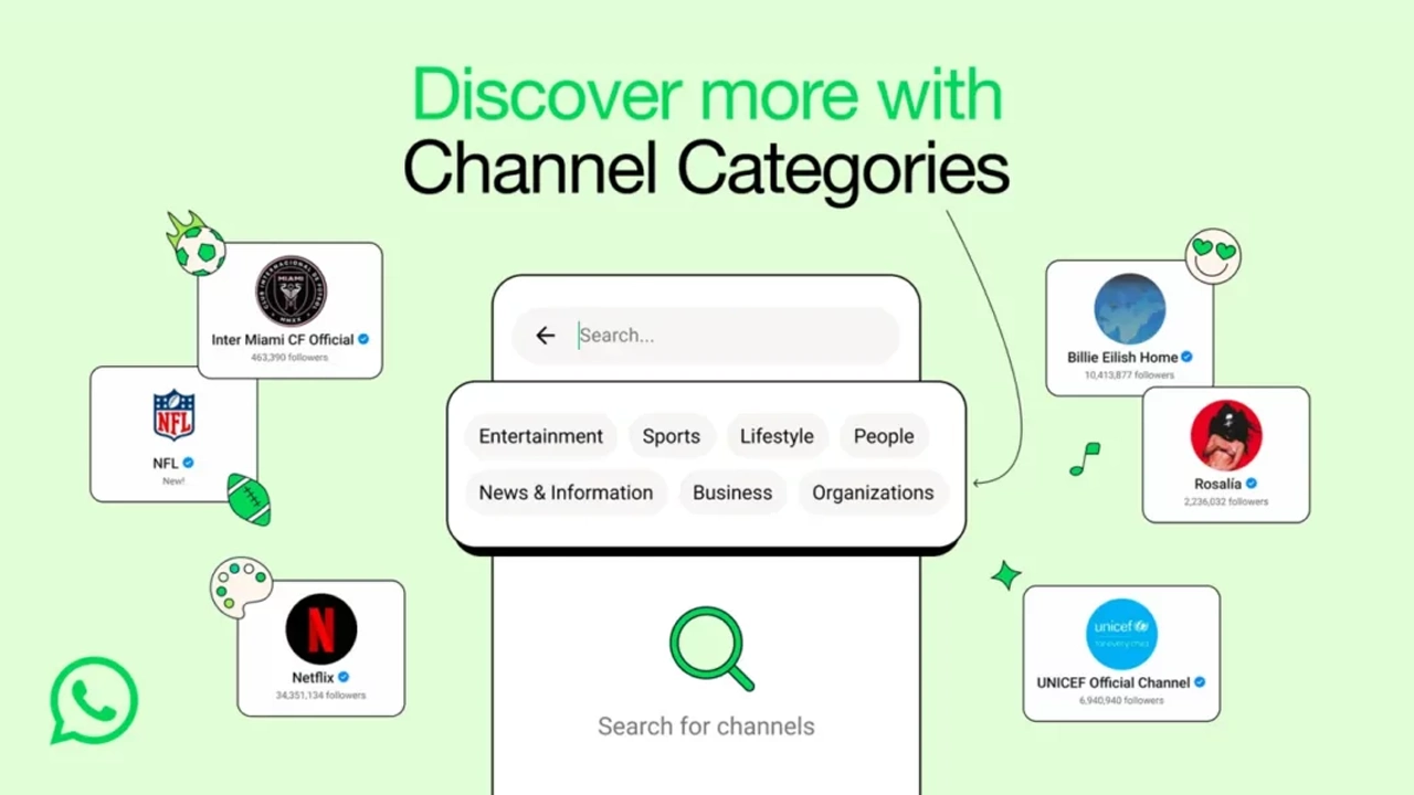 WhatsApp Kanallar kategori filtreleme