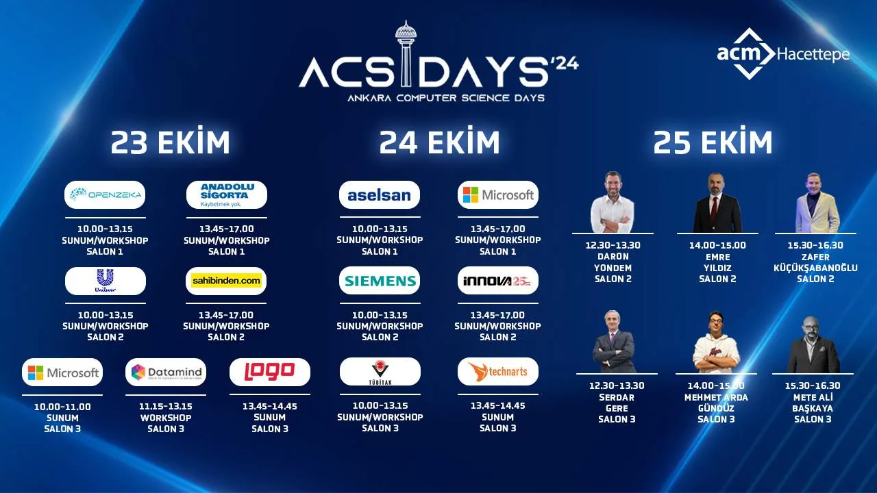 ACSDays 2024 programı