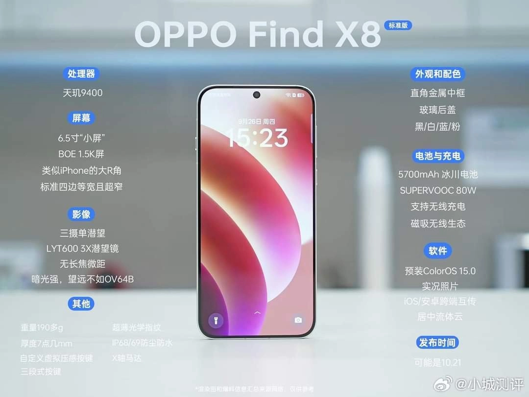 OPPO Find X8 teknik özellikleri