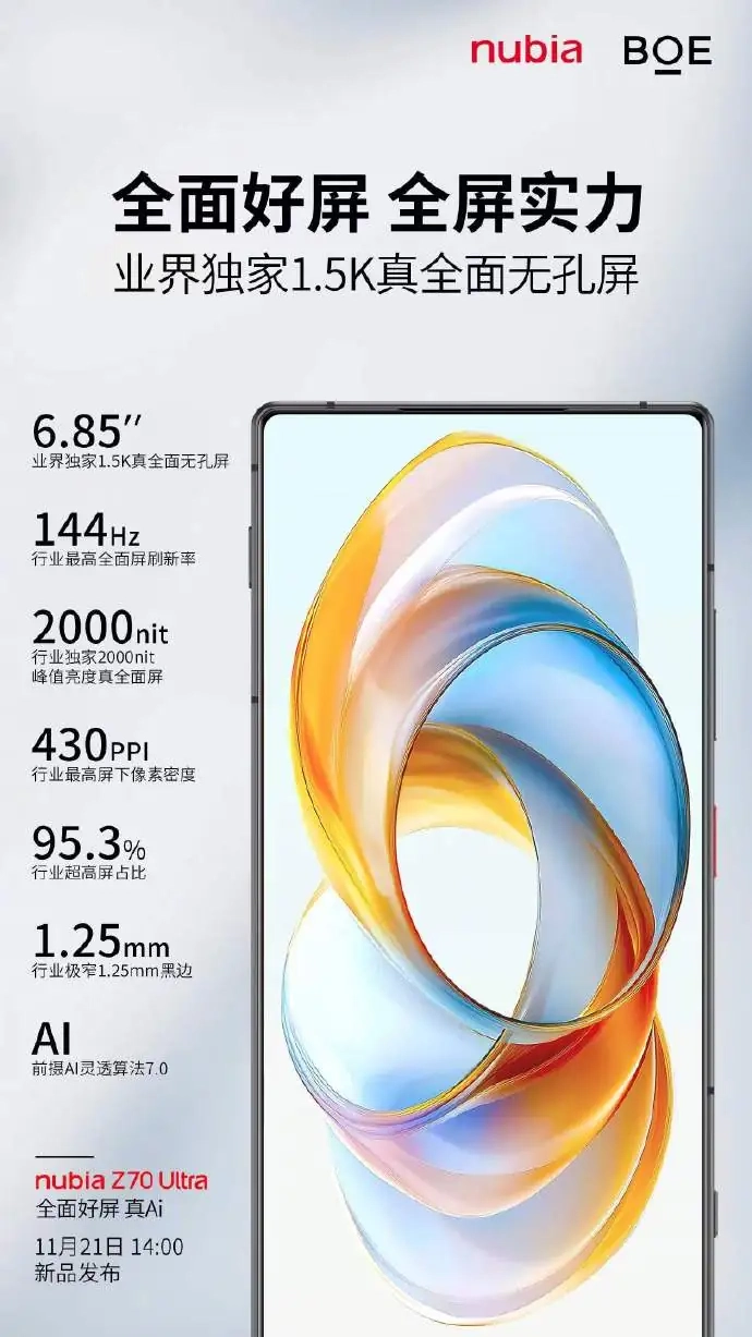 Nubia Z70 Ultra ekran özellikleri