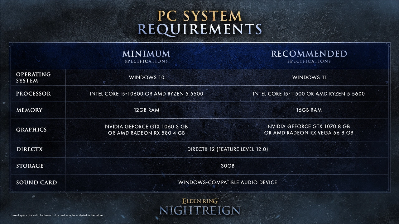 Elden Ring Nightreign