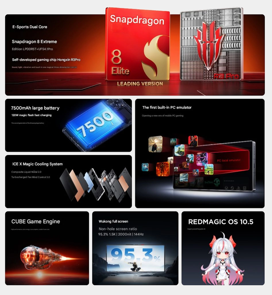 RedMagic 10S Pro özellikleri