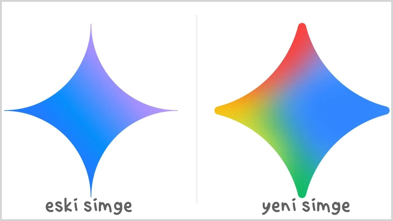 Gemini yeni simge