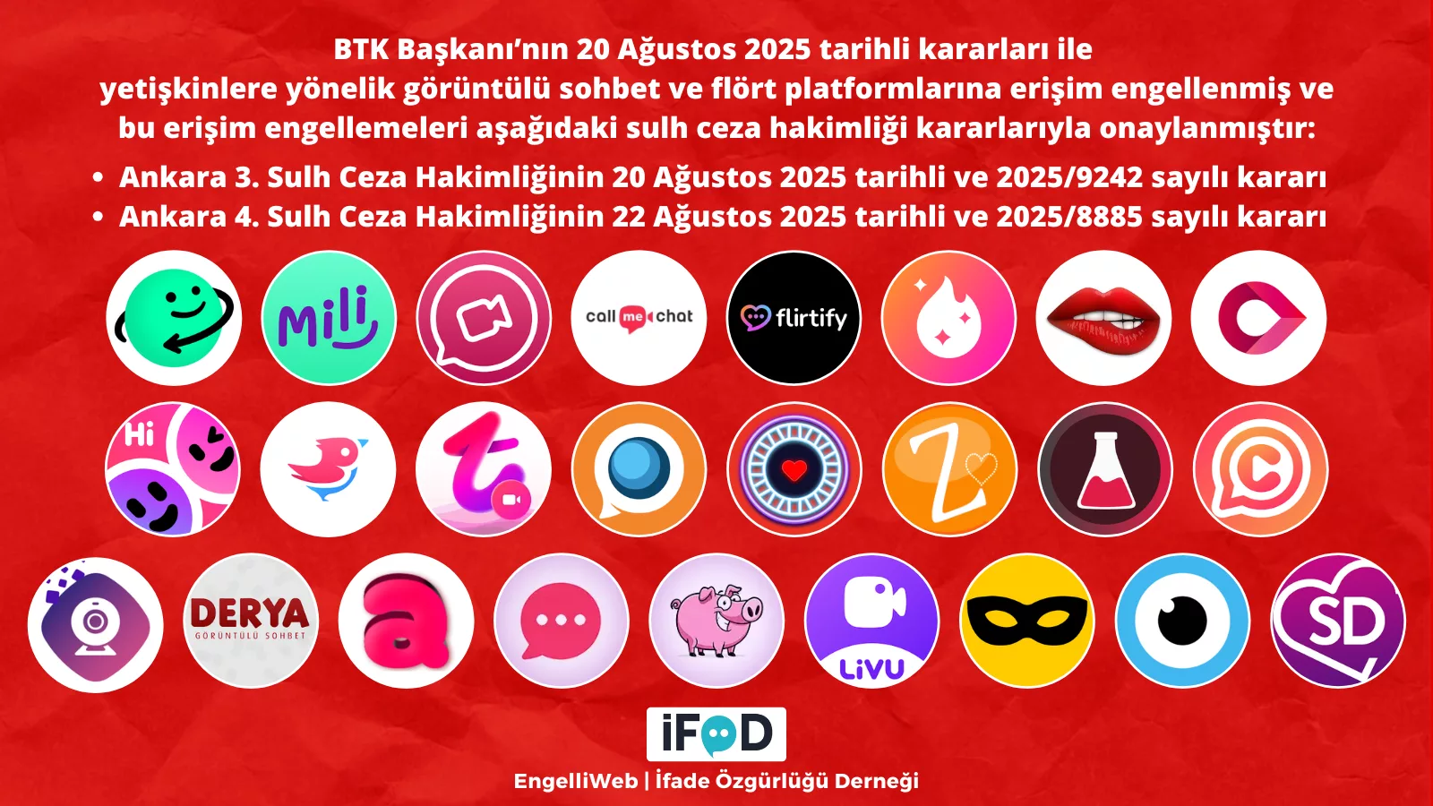 Görüntülü sohbet ve flört programları