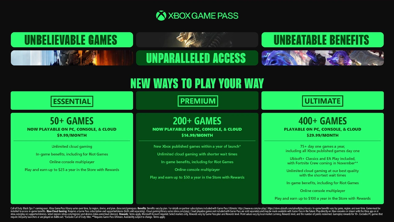 Xbox Game Pass abonelik seçenekleri ve Türkiye fiyatları