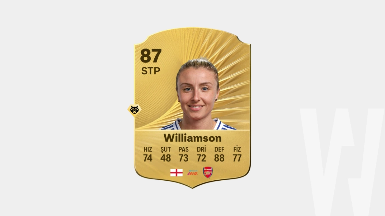 EA Sports FC 26 en iyi stoper oyuncuları