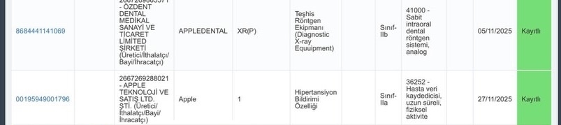 Apple Watch hipertansiyon özelliği Türkiye'den onay aldı