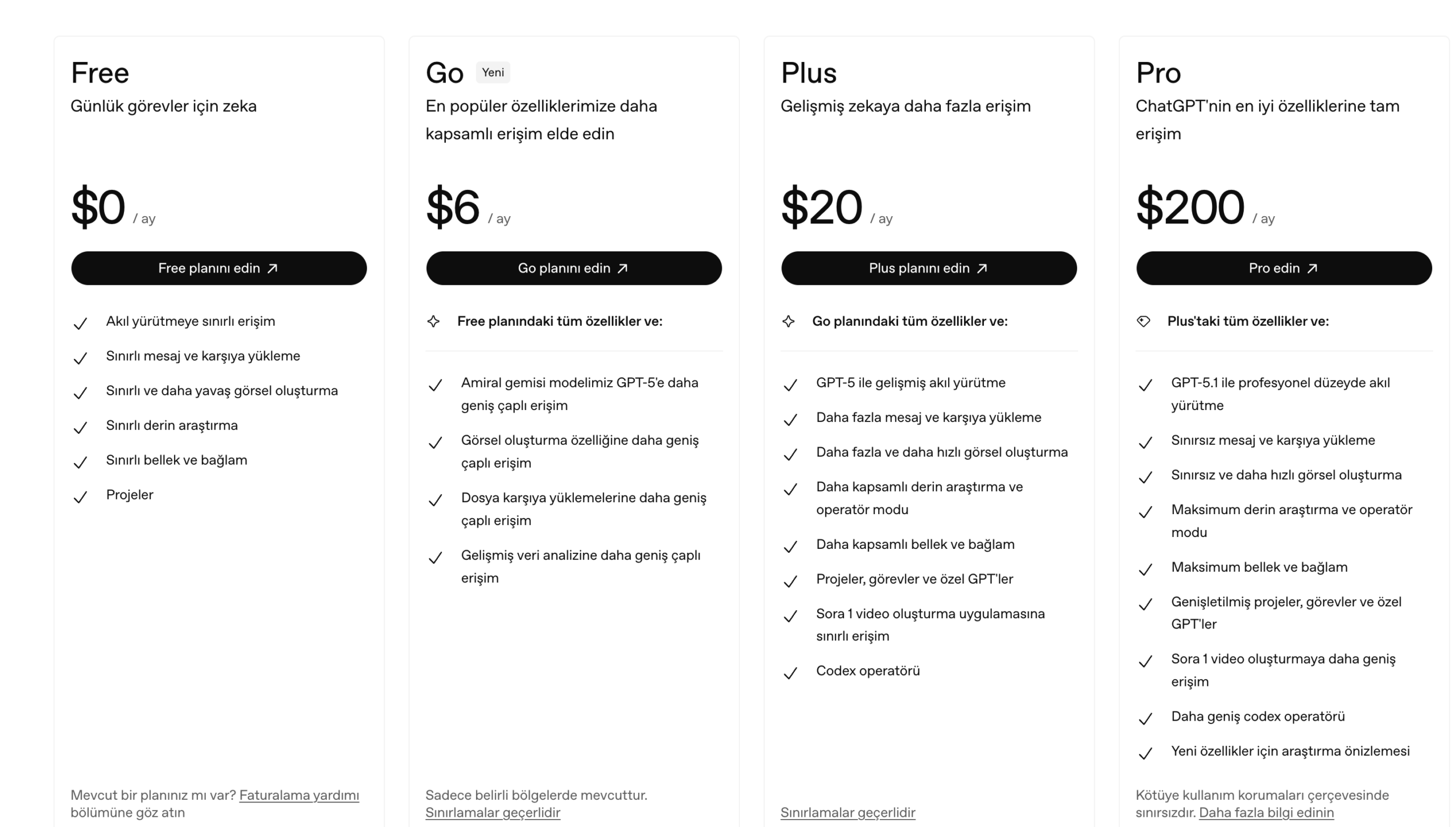 ChatGPT üyelik seçenekleri karşılaştırması