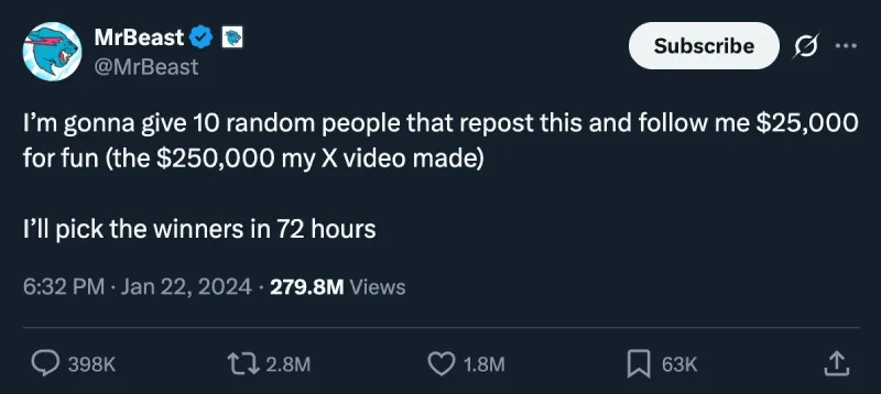 En Çok Retweet Edilen Tweetler - MrBeast