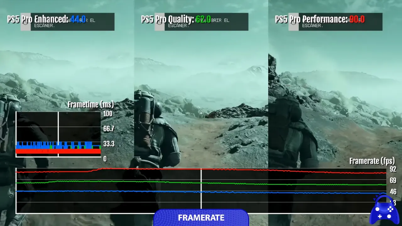 Starfield PS5'te kaç fps veriyor ve neler sunuyor?