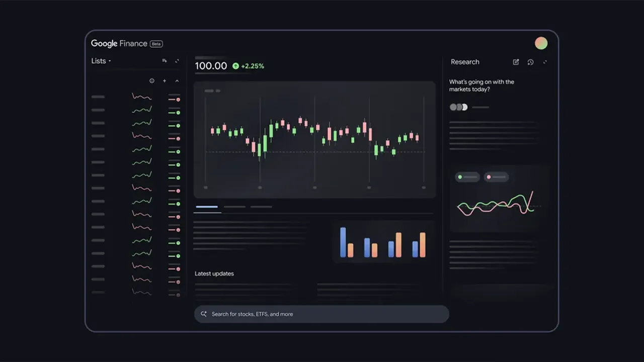 Türkiye dahil 100 ülkede Google Finans yapay zeka desteğine kavuştu