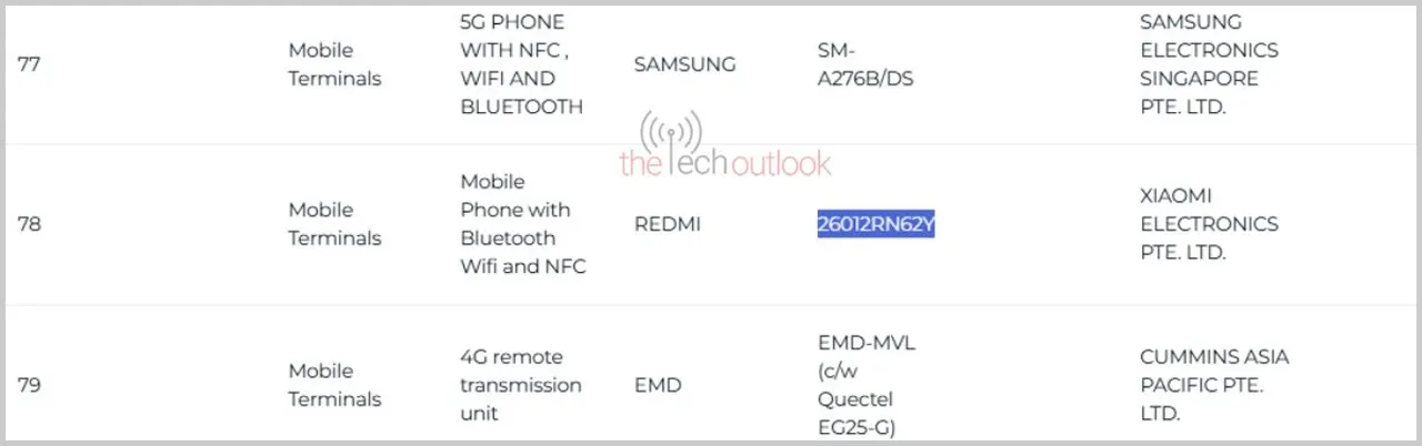 Samsung Galaxy A27 ve Redmi 17 4G