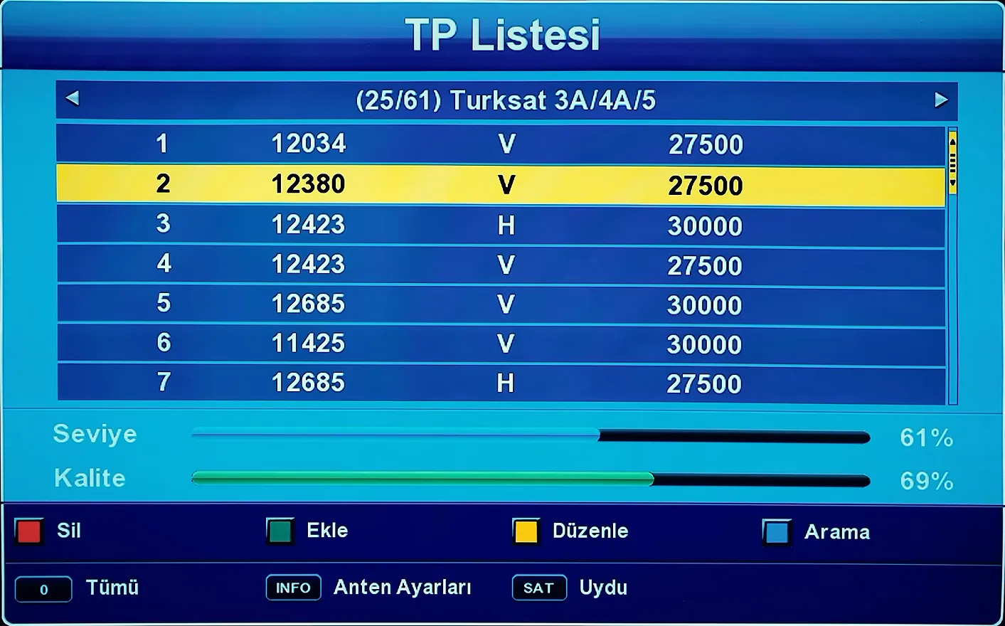 Türksat 4A Frekans Değiştirme